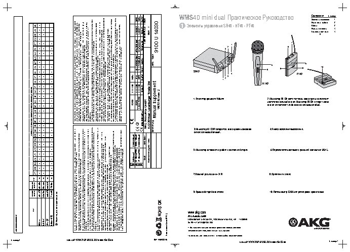 AKG WMS40 MINI2 INSTRUMENTAL US45A/C