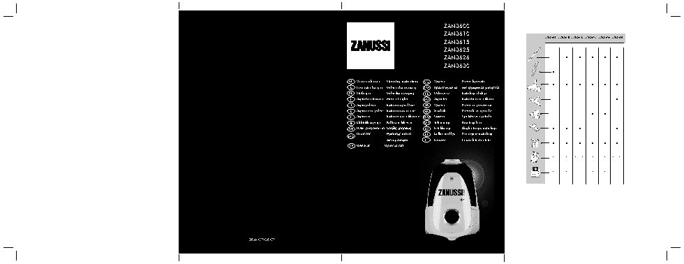 ZANUSSI ZAN3600 / ZAN3610 / ZAN3615 / ZAN3625 / ZAN3626 / ZAN3630