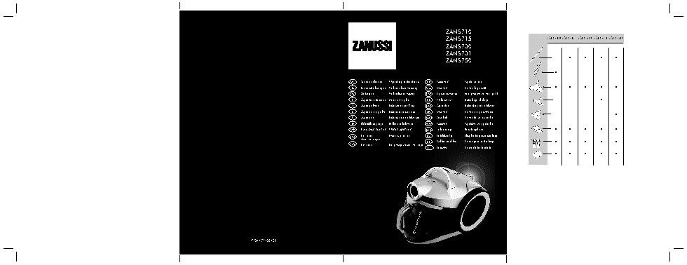 ZANUSSI ZANS710
