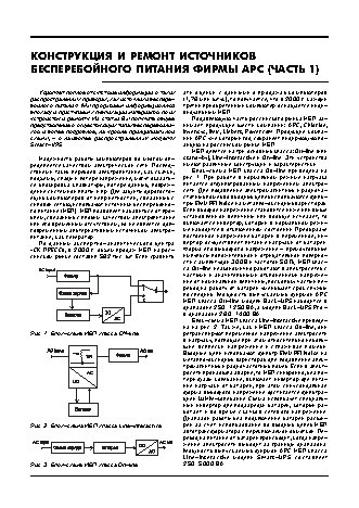 APC Electric Smart-UPS SC 450VA 230V