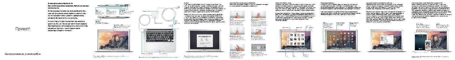 APPLE MacBook Air 13 (2015)