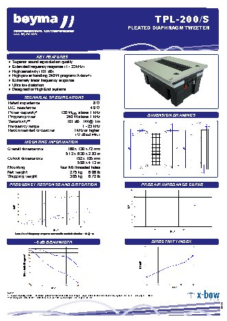 ASUS Xonar Essence One