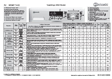 BAUKNECHT WCMC 71400