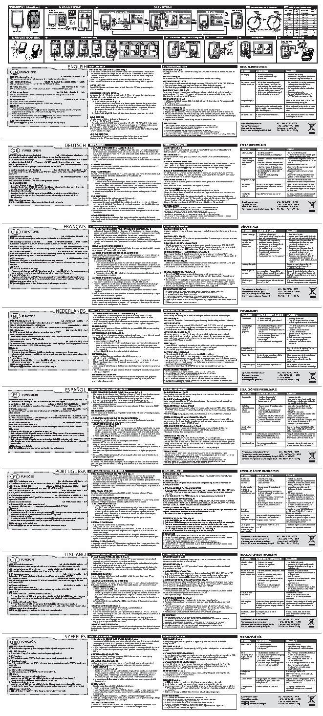 BBB BCP-21 MicroBoard