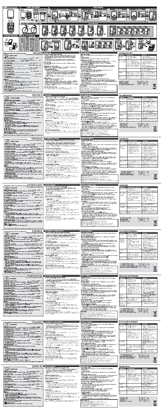 BBB BCP-22 MicroBoard