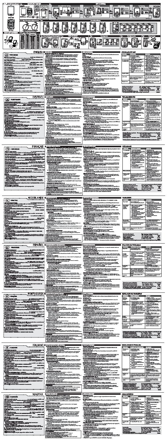 BBB BCP-32 MicroBoard