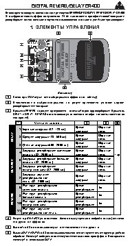 BEHRINGER DR400 DIGITAL REVERB/DELAY