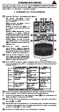 BEHRINGER DW400 DYNAMIC WAH