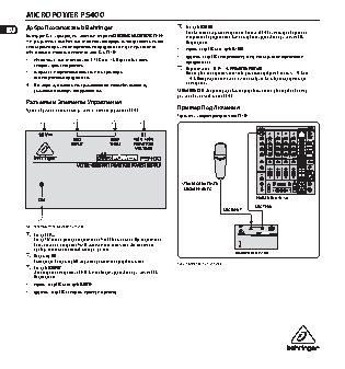 BEHRINGER MICROPOWER PS400