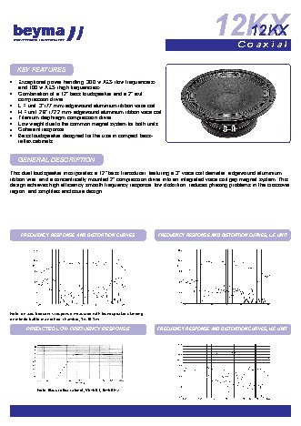 BEYMA 12KX