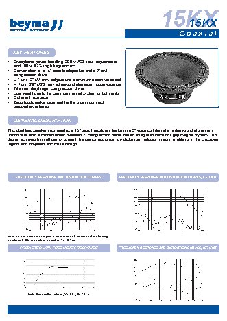 BEYMA 15KX