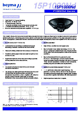 BEYMA 15P1000ND