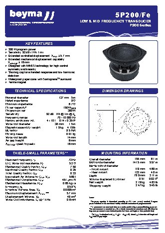 BEYMA 5P200Fe