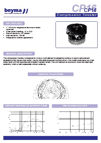 BEYMA CP16