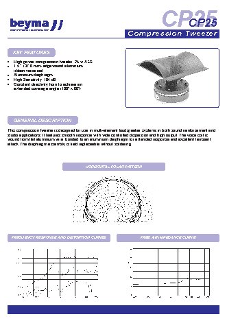 BEYMA CP25