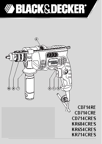 BLACK&DECKER CD714CRES