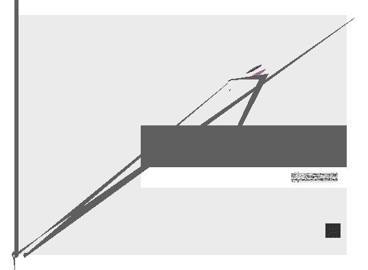 BOSCH GHG 660 LCD Professional