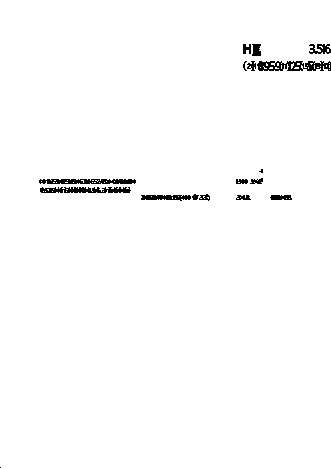 BOSCH GSC 2,8 Professional