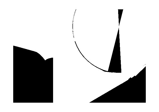 BOSCH GWS 24-230 JVX Professional