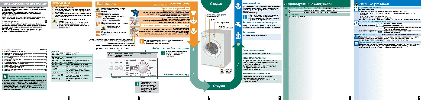 BOSCH WAA 20171CE(Classixx 5)