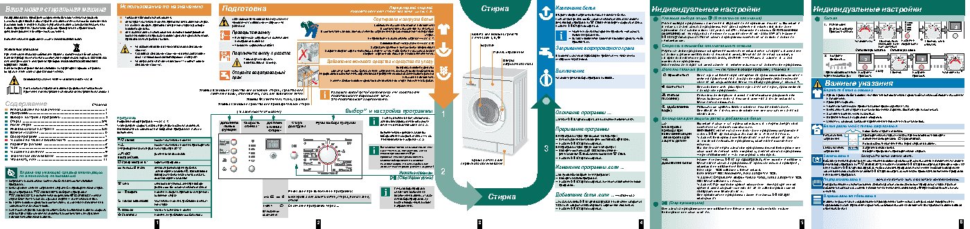 BOSCH WAE 24363OE / WAE 24364OE(Maxx 7)