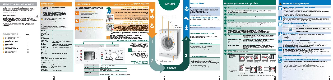 BOSCH WAE 20440OE(Maxx 6)