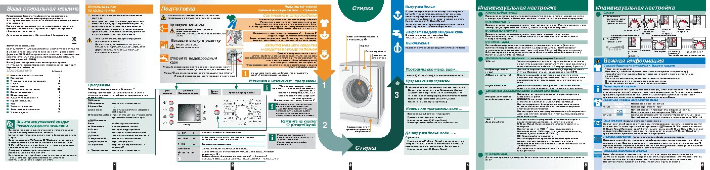 BOSCH WAE 2044SOE(Maxx 7)
