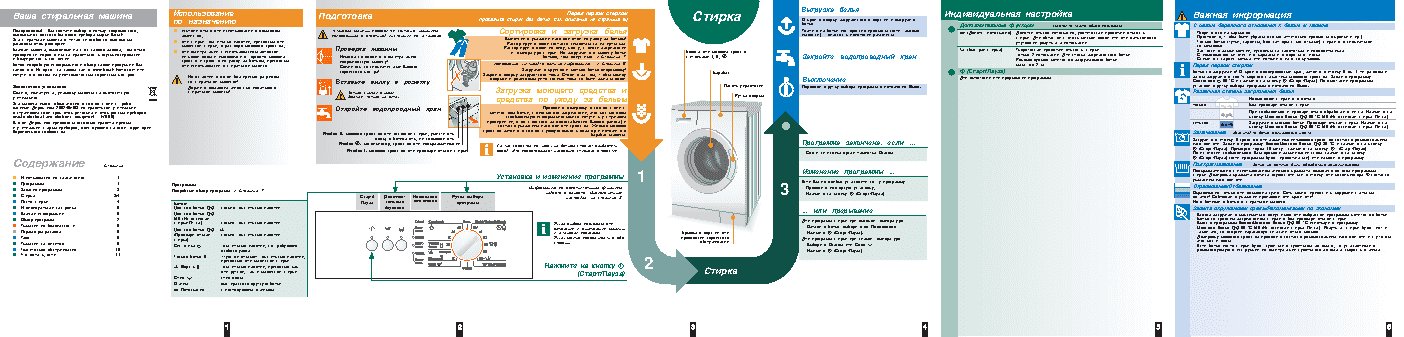 BOSCH WLF 16170CE(Classixx 5)