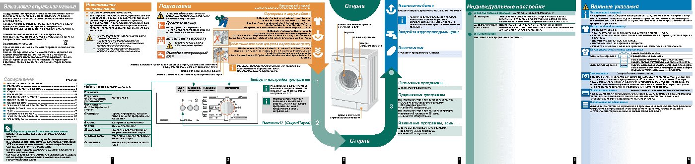 BOSCH WLF 20171CE(Classixx 5)