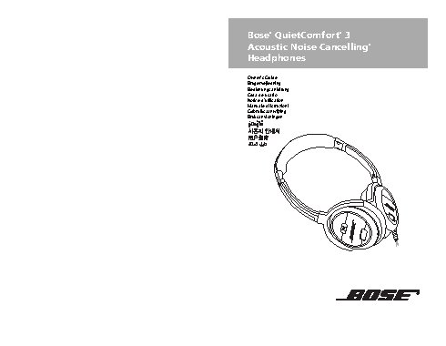 BOSE QuietComfort 3