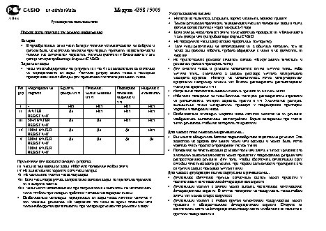 Сундучок знаний BrainBox Учим Английский