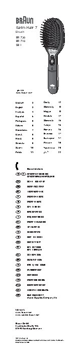 BRAUN BR730MN