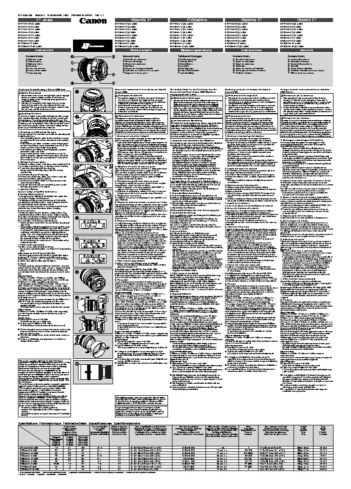 CANON EF 24mm f/1.4L USM