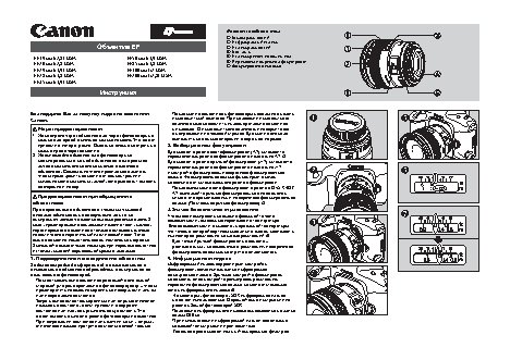 CANON EF 35mm f/1.4L II USM (9523B005)