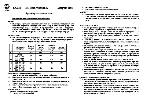 CASIO BABY-G BG-1006SA-7B