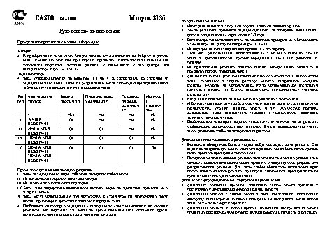 CASIO BABY-G BG-3000A-4E