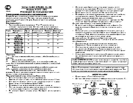 CASIO COLLECTION SPS-300C-2V