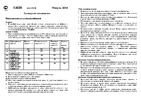 CASIO EDIFICE EFA-122