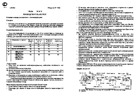 CASIO по модулю 1042