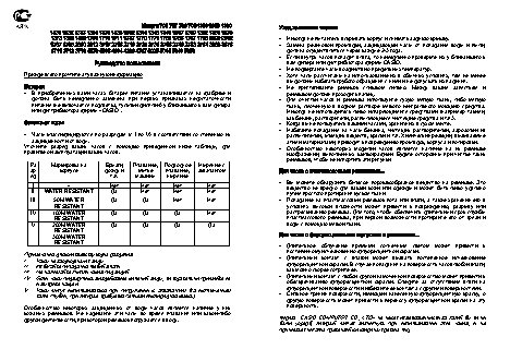 CASIO по модулю 1309