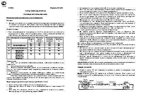 CASIO по модулю 1325