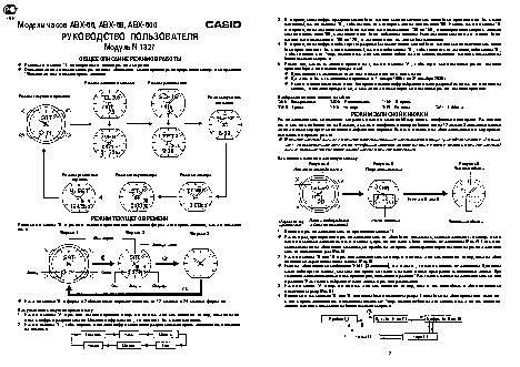 CASIO по модулю 1327