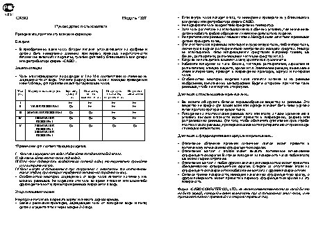 CASIO по модулю 1337