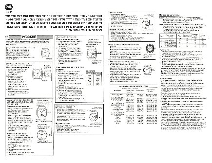 CASIO по модулю 2748
