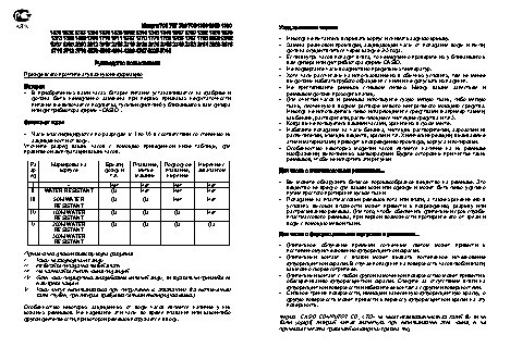 CASIO по модулю 1369