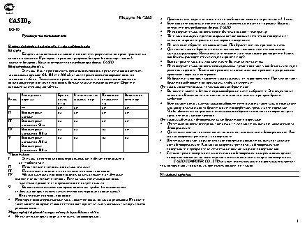 CASIO по модулю 1395
