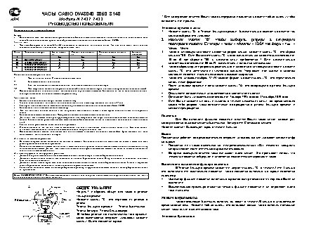 CASIO по модулю 1431