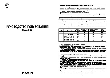 CASIO по модулю 1531