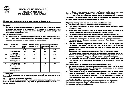 CASIO по модулю 1559