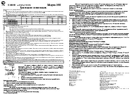 CASIO по модулю 1588